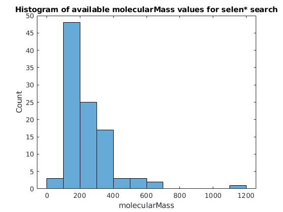 ../../_images/matlab_casc_im0.png